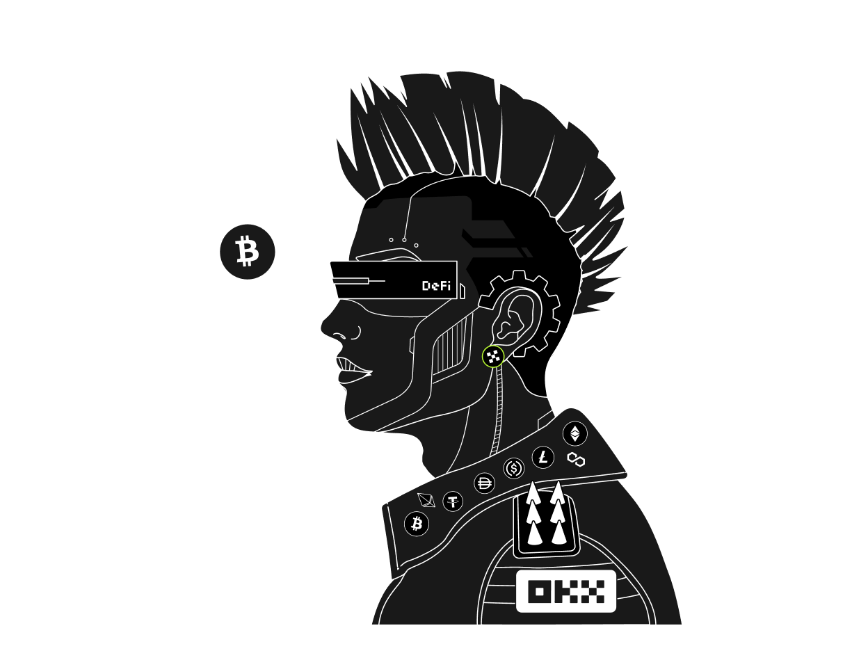 OKX官方网址